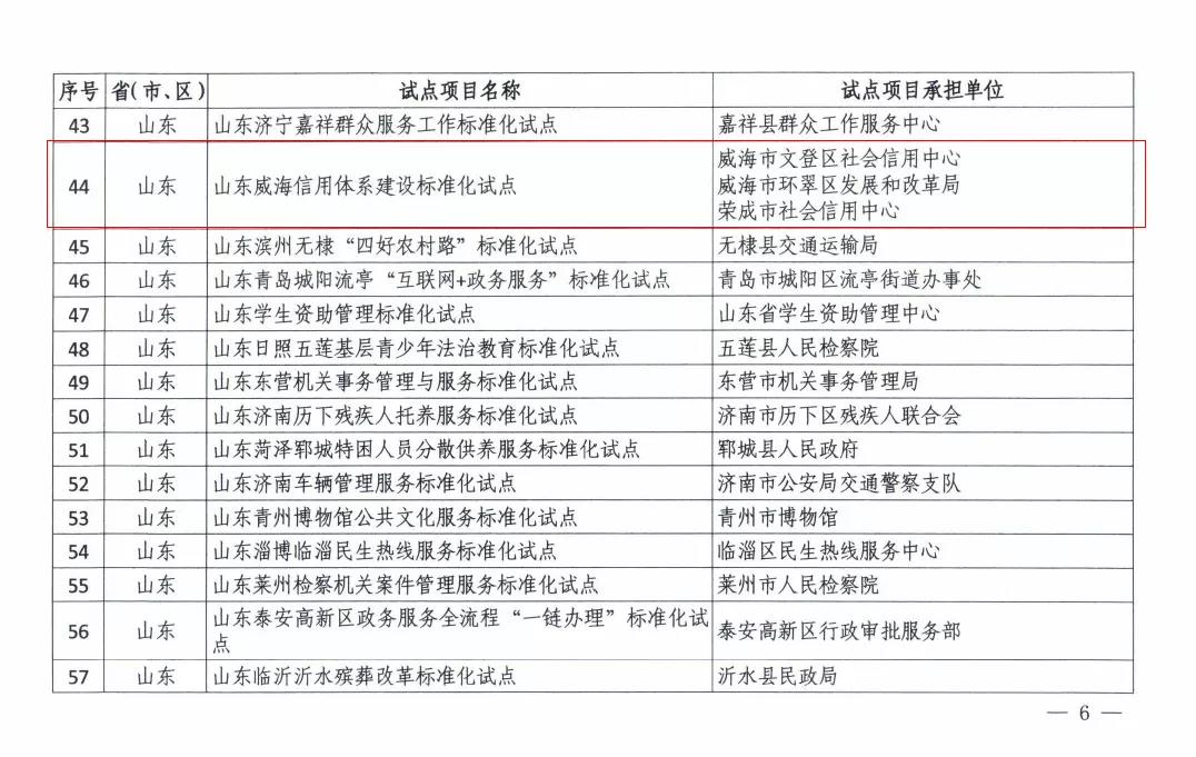 微信图片_20210331101901.jpg 微信图片_20210331101901.jpg